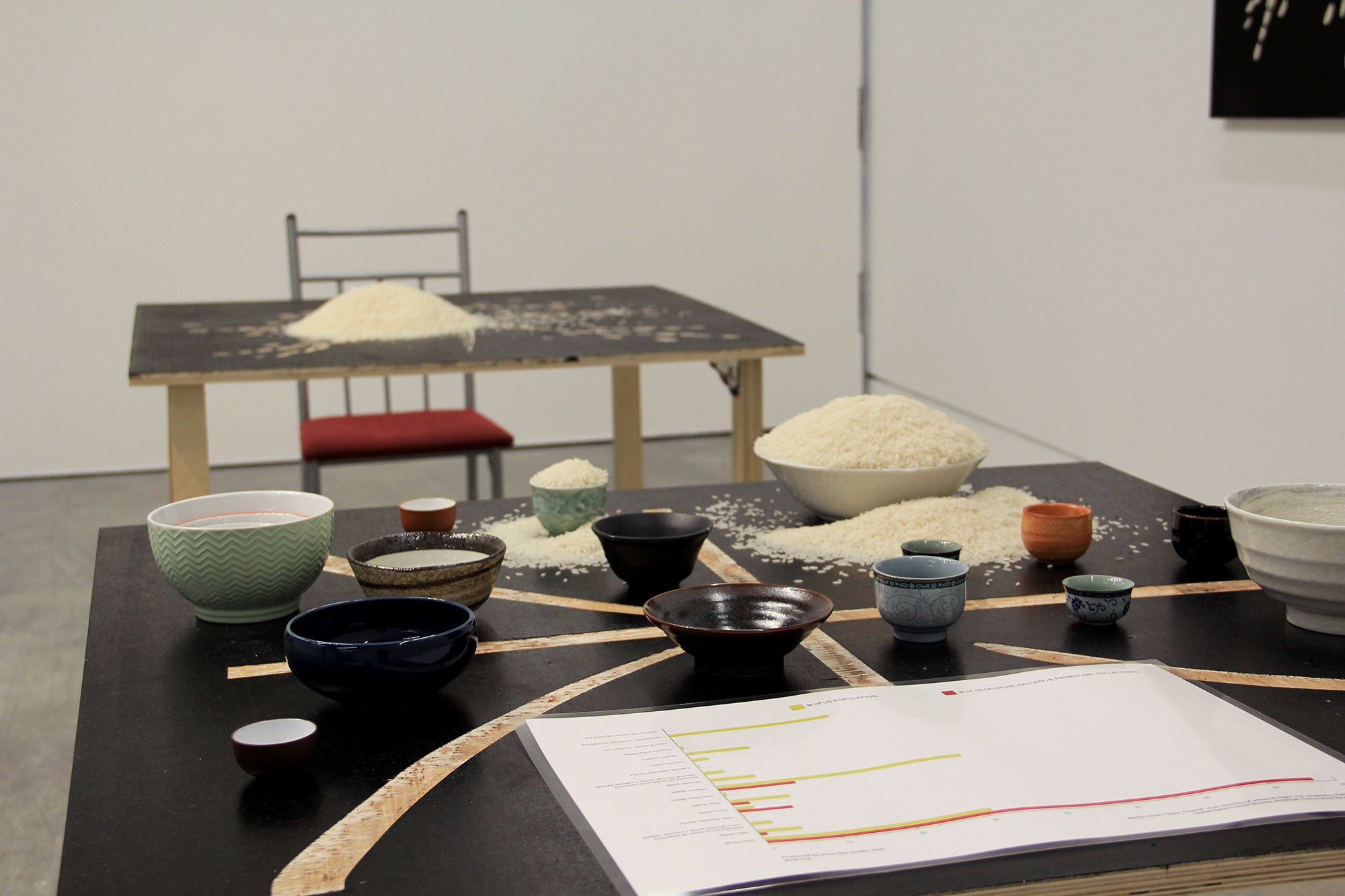 Art Installation Art World Disparity Women of Color in the Arts