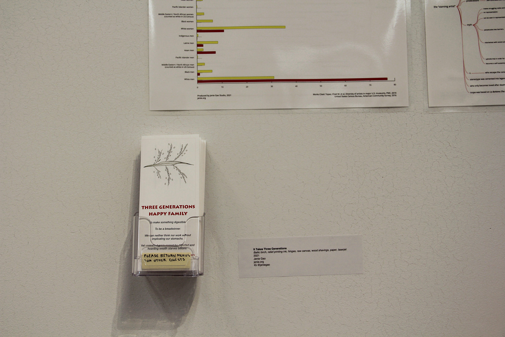 Art Installation Art World Disparity Women of Color in the Arts